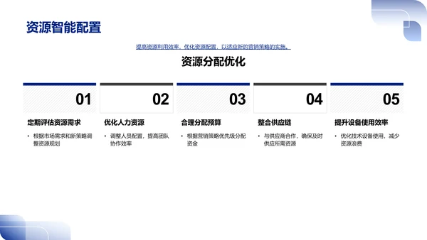 营销策略新实施