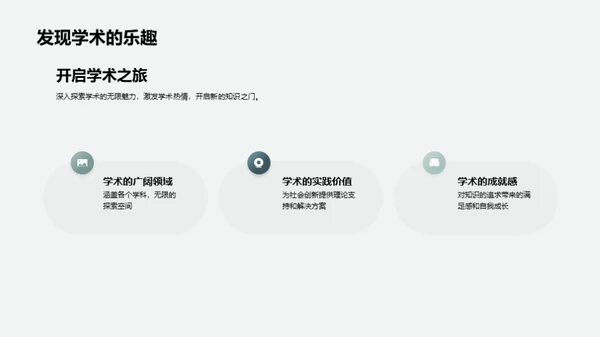 学术主题深度解析