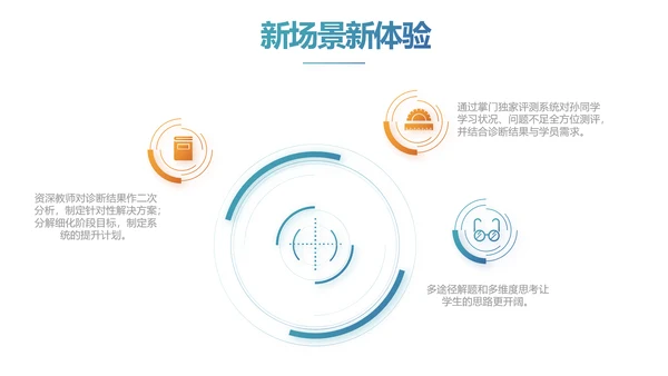 赢战高考励志高考加油动态PPT模板