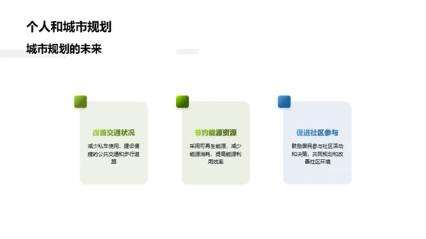 塑造未来：绿色城市规划