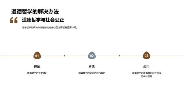 道德哲学与社会正义