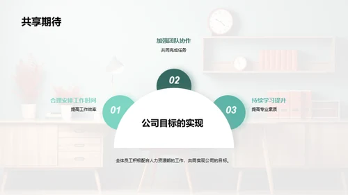 人力资源部月度总结