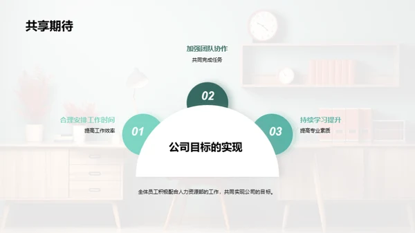 人力资源部月度总结