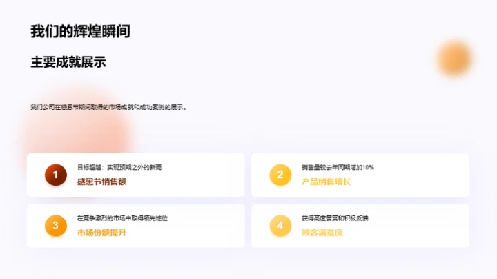 感恩节市场策略导览