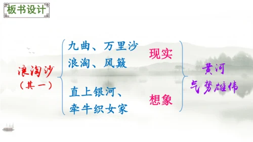 18 古诗三首（浪淘沙（其一）  课件