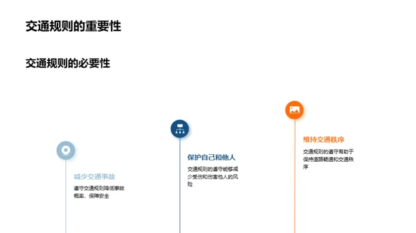 提高交通安全意识