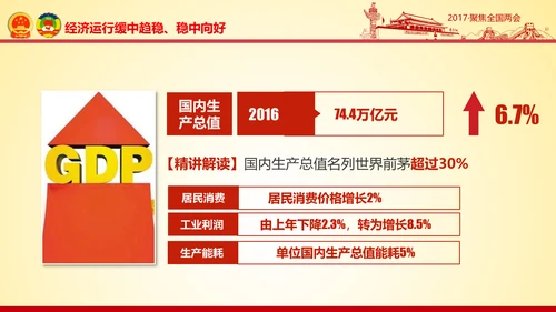 撸起袖子加油干聚焦两会党政大气PPT模板