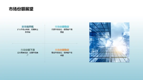 全面审视公司表现