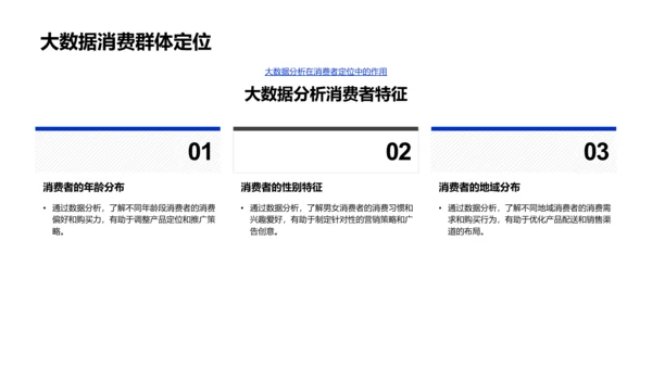 春节营销全解