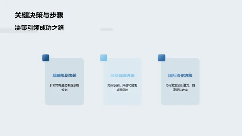 房产项目年度回顾