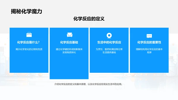 化学反应实用解析PPT模板