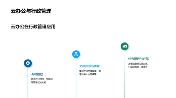 云办公系统掌握手册