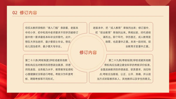 红色简约红绸大气党政风党建党课教师法动态PPT教师培训