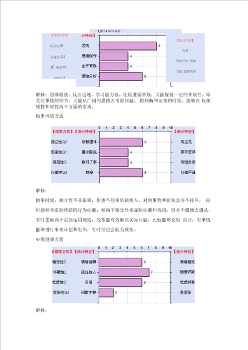 职业生涯规划报告范文