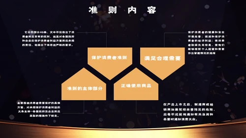 315消费者权益日打假知识科普晚会通用PPT模板