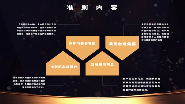 315消费者权益日打假知识科普晚会通用PPT模板