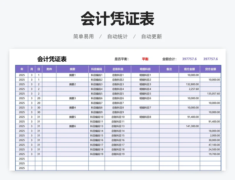 会计凭证表