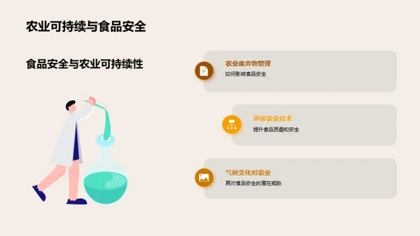 农业可持续性探究