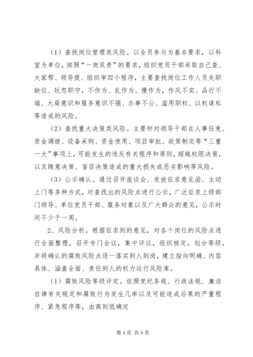 风险防控预警方案.docx