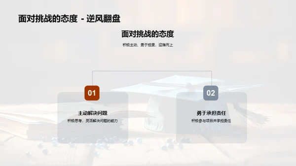 我是你的最佳选择