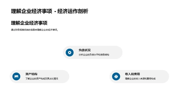 财务报表深度剖析