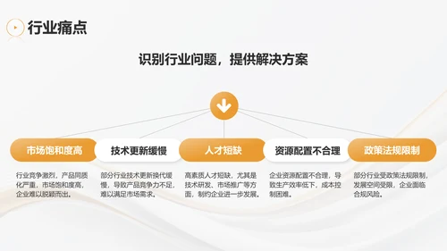 灰色简约风通用行业企业宣传PPT模板