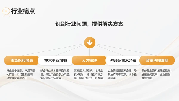灰色简约风通用行业企业宣传PPT模板