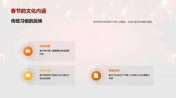 深度解析春节