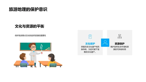 地理知识实践应用PPT模板