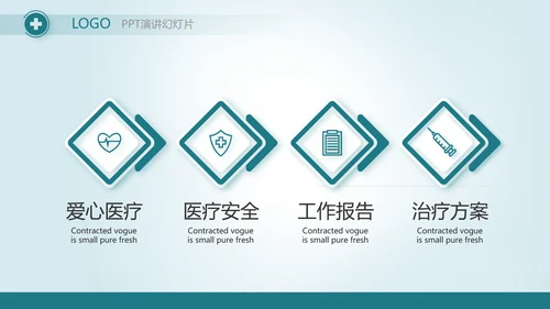 蓝色医疗医学工作报告动态PPT