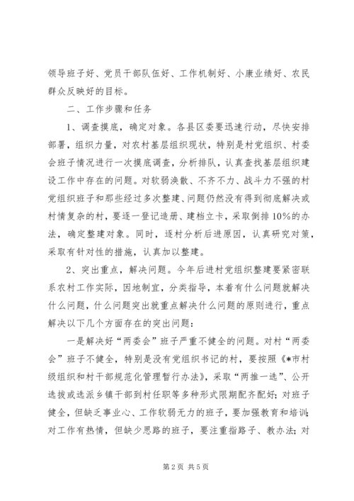 村党组织集中整建工作的意见.docx