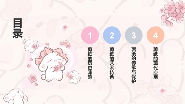 眠眠兔粉色卡通风非遗剪纸通用模板