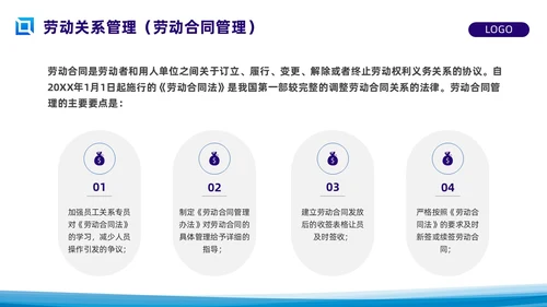 蓝色简约员工关系管理PPT模板宣传PPT动态PPT人才管理