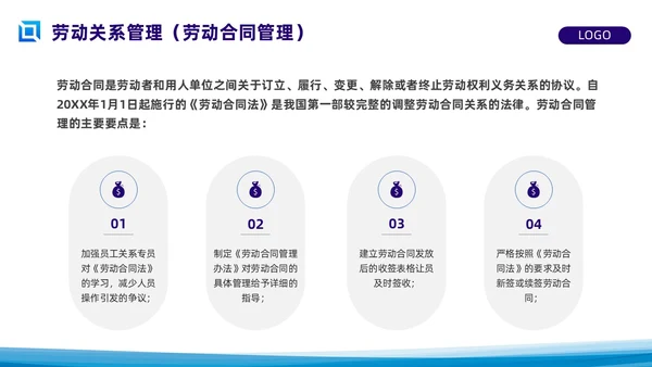 蓝色简约员工关系管理PPT模板宣传PPT动态PPT人才管理