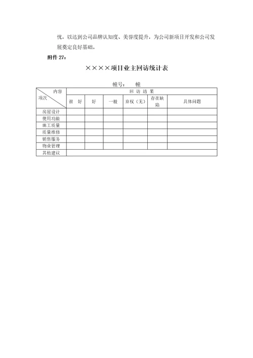 房地产售后服务管理