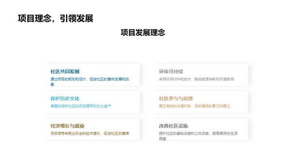房产开发与社区共融