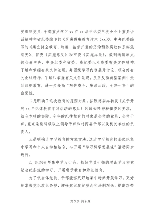 乡镇纪律教育月活动总结.docx