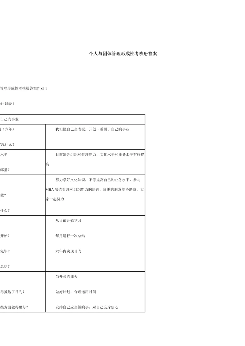 2023年电大个人与团队管理形成性考核册答案.docx