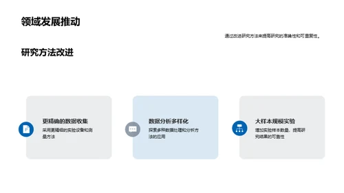 课题深度解析