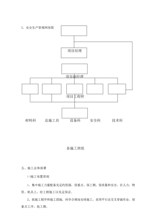 换热站安装综合施工专题方案.docx