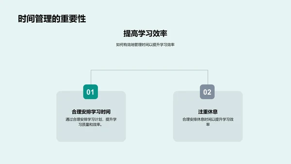 提升学习效率讲座PPT模板