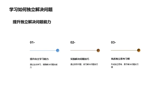 初三到高中的跨越