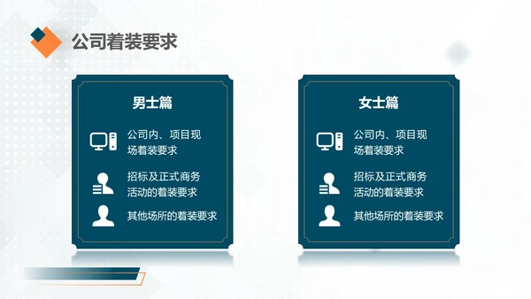 深青色简约商务着装礼仪新员工培训PPT模板礼仪培训