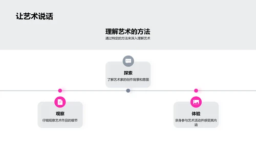 艺术的解析与应用