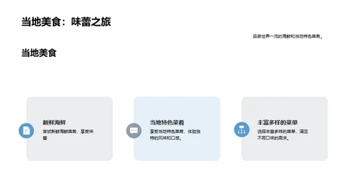 简约风餐饮旅游教育活动PPT模板