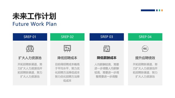 简约风HR招聘复盘总结报告PPT模板