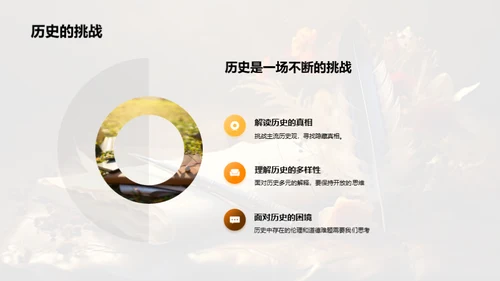 深度解读历史