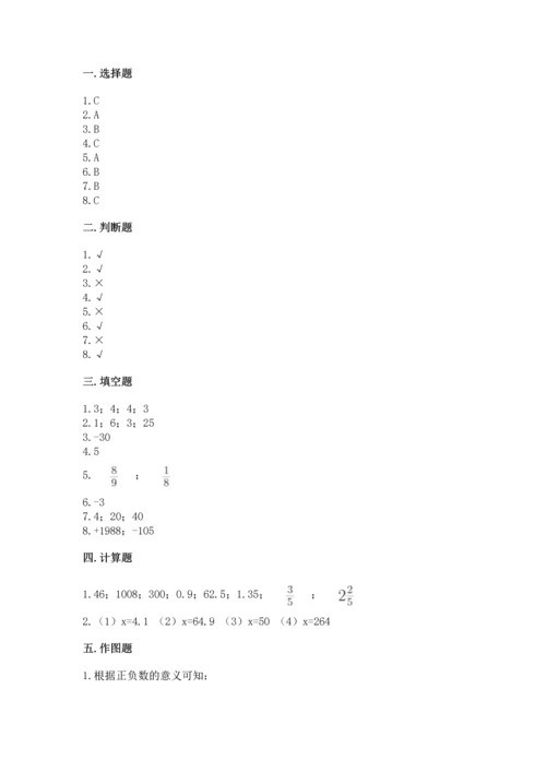 人教版六年级下册数学期末卷及参考答案（精练）.docx