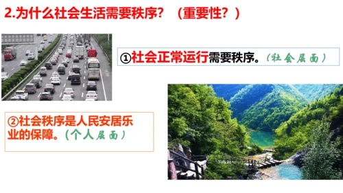 第三课   社会生活离不开规则复习课件（21张PPT）
