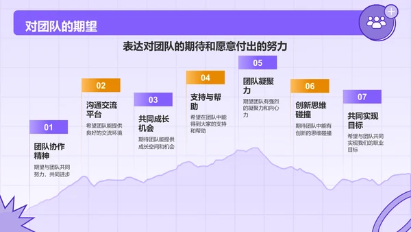 紫色插画风入职自我介绍PPT模板